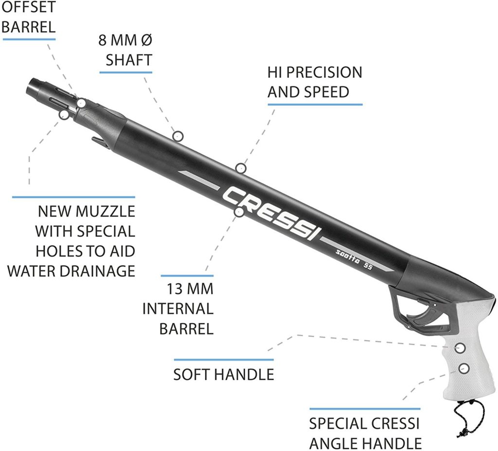 Cressi Gun Pump for Pneumatic spearguns to increase the barrel pressure