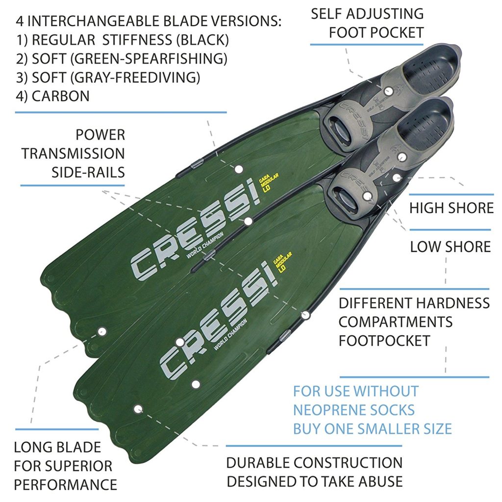 Spearfishing Apnoe Freediving Flossen Flippers Fleets Gara Modular Cressi